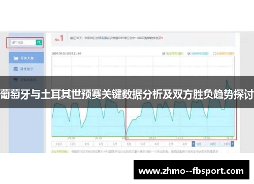 葡萄牙与土耳其世预赛关键数据分析及双方胜负趋势探讨